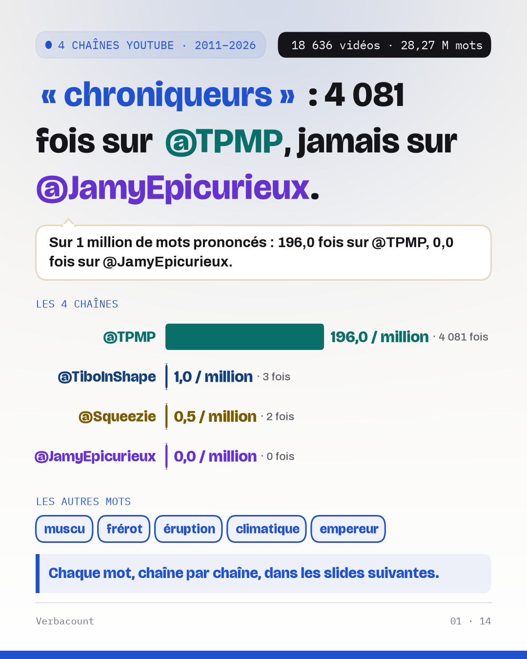 Affiche : le résultat en grand