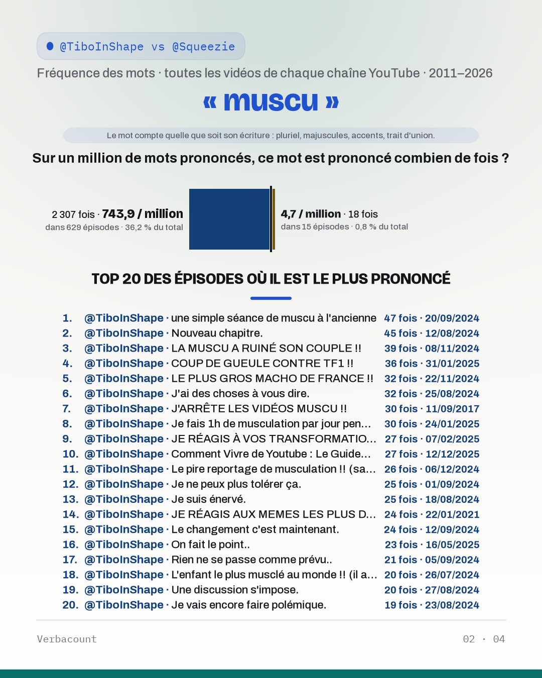 02_muscu
