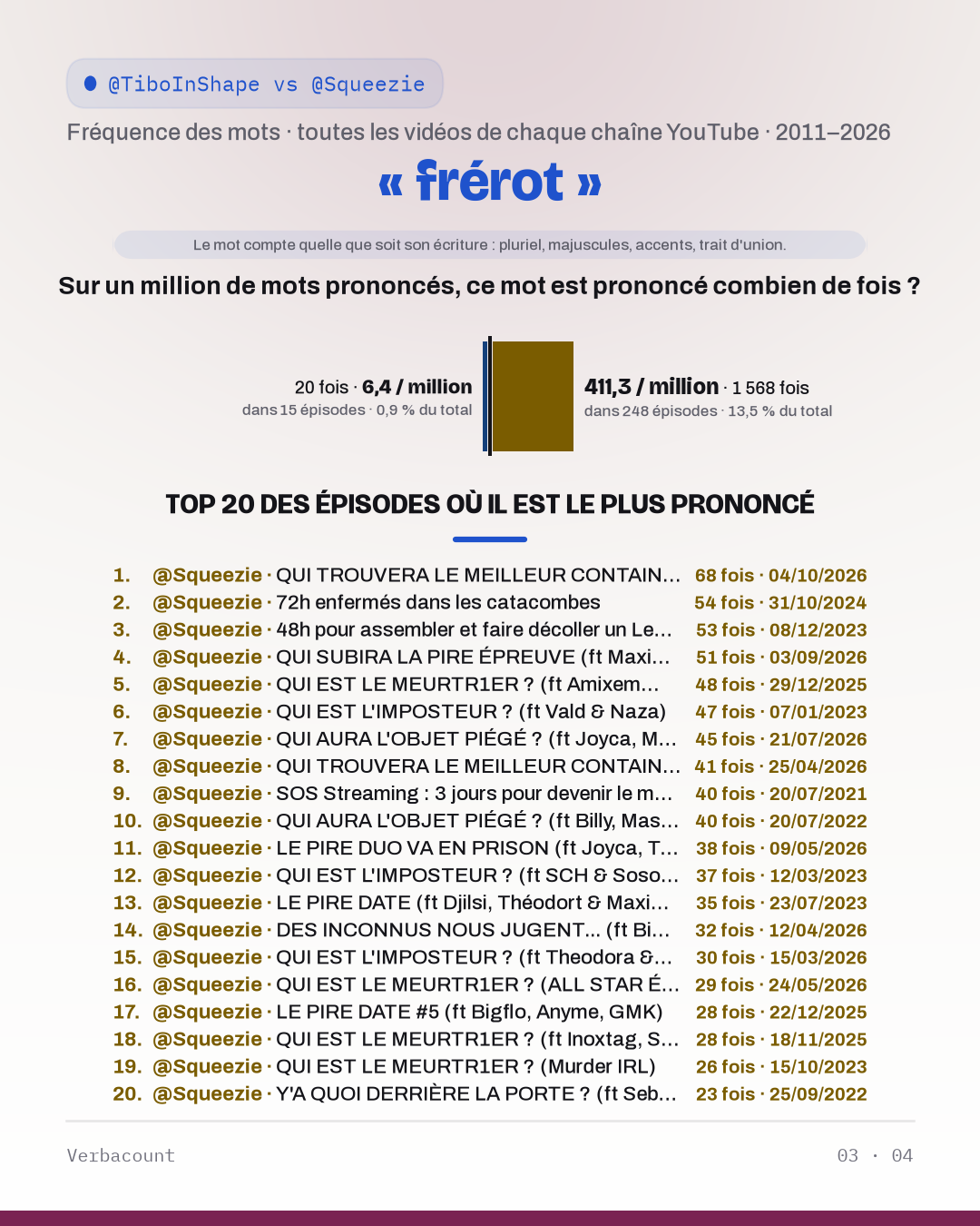 03_frerot