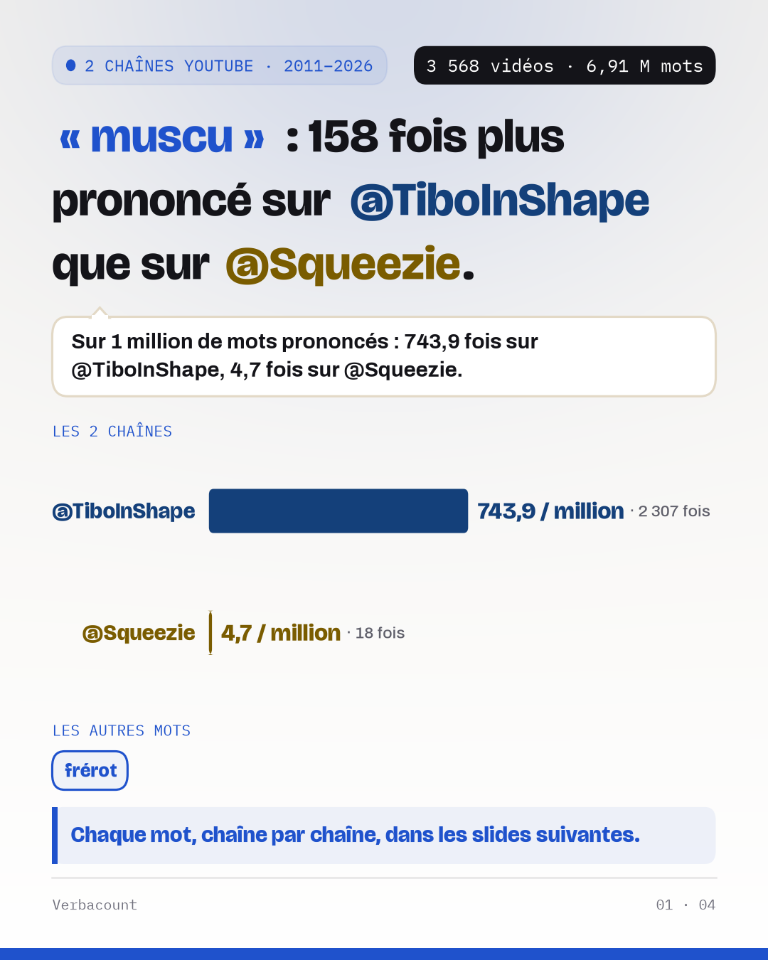 Affiche : le résultat en grand