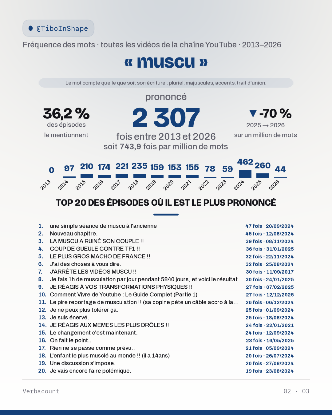 02_muscu