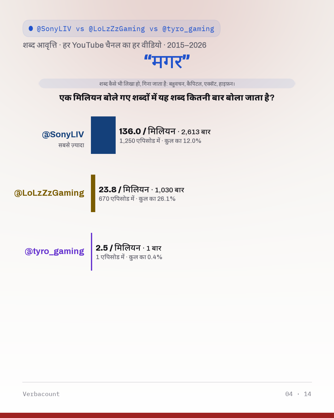 04_मगर