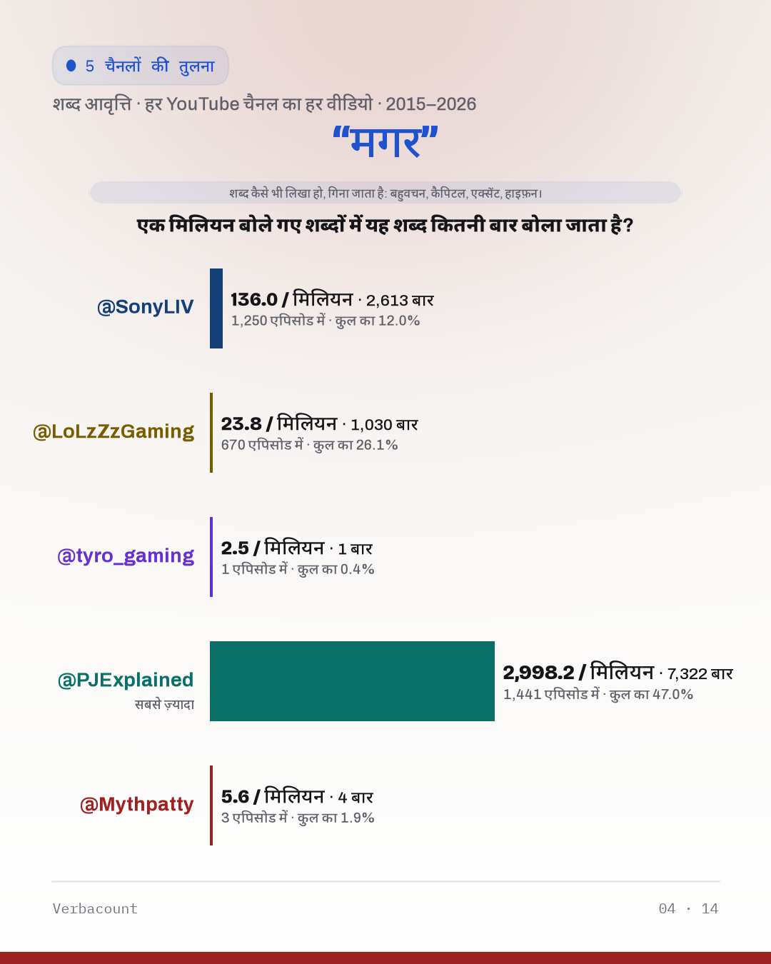 04_मगर