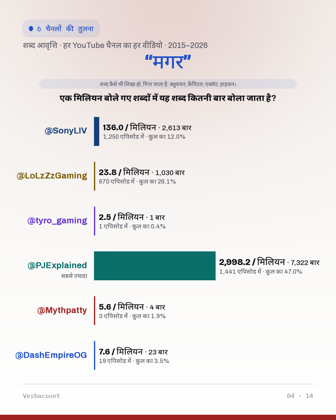 04_मगर