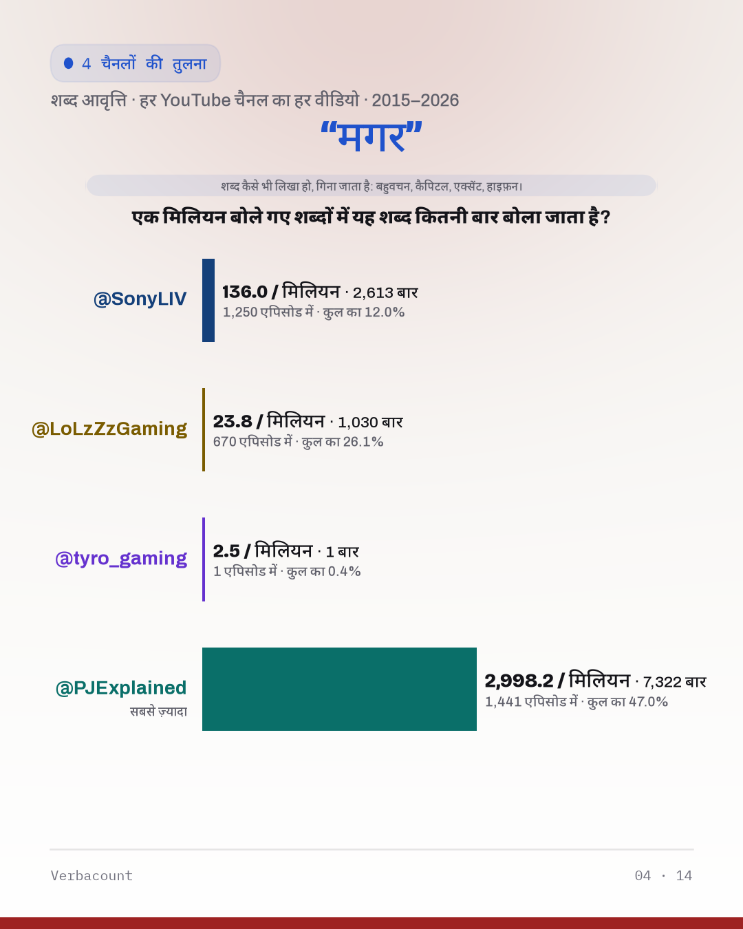 04_मगर