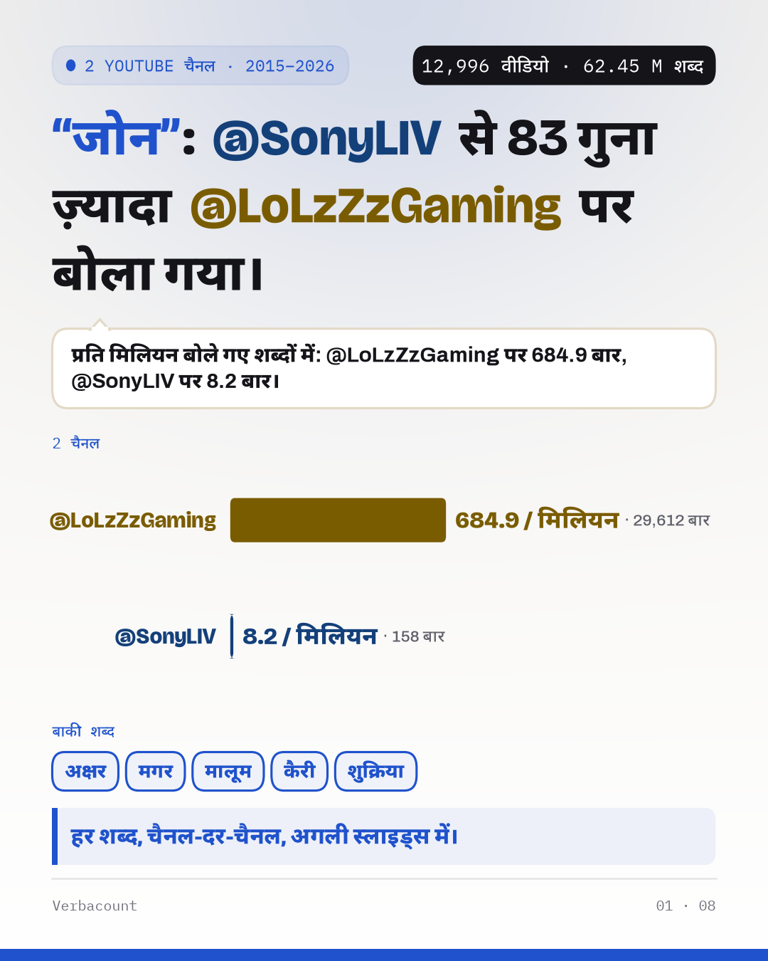 पोस्टर: नतीजा, बड़े अक्षरों में
