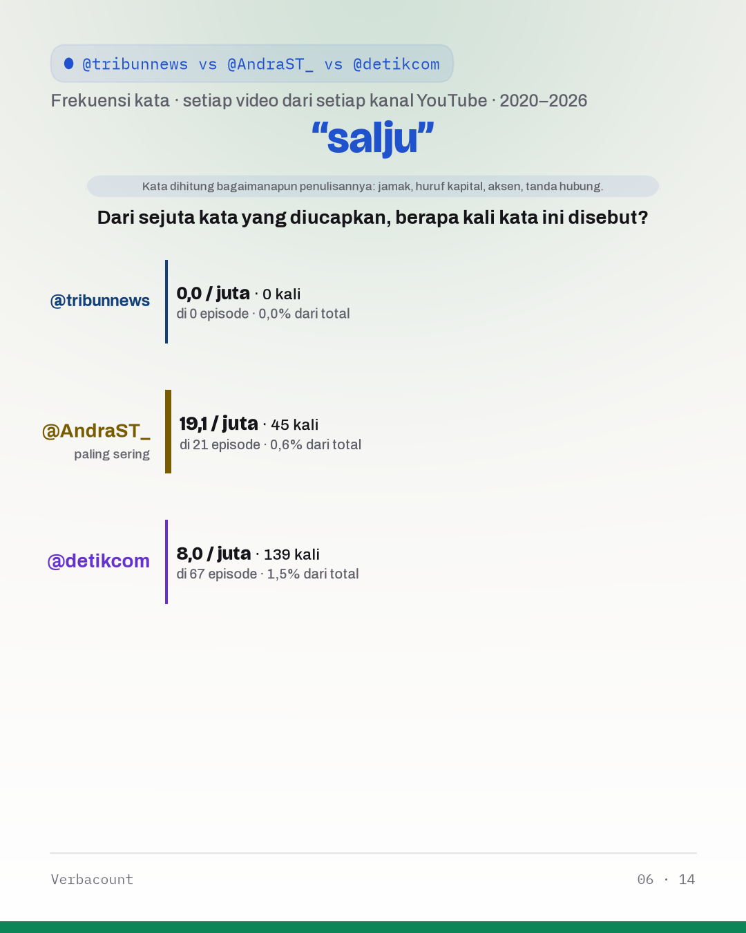 06_salju