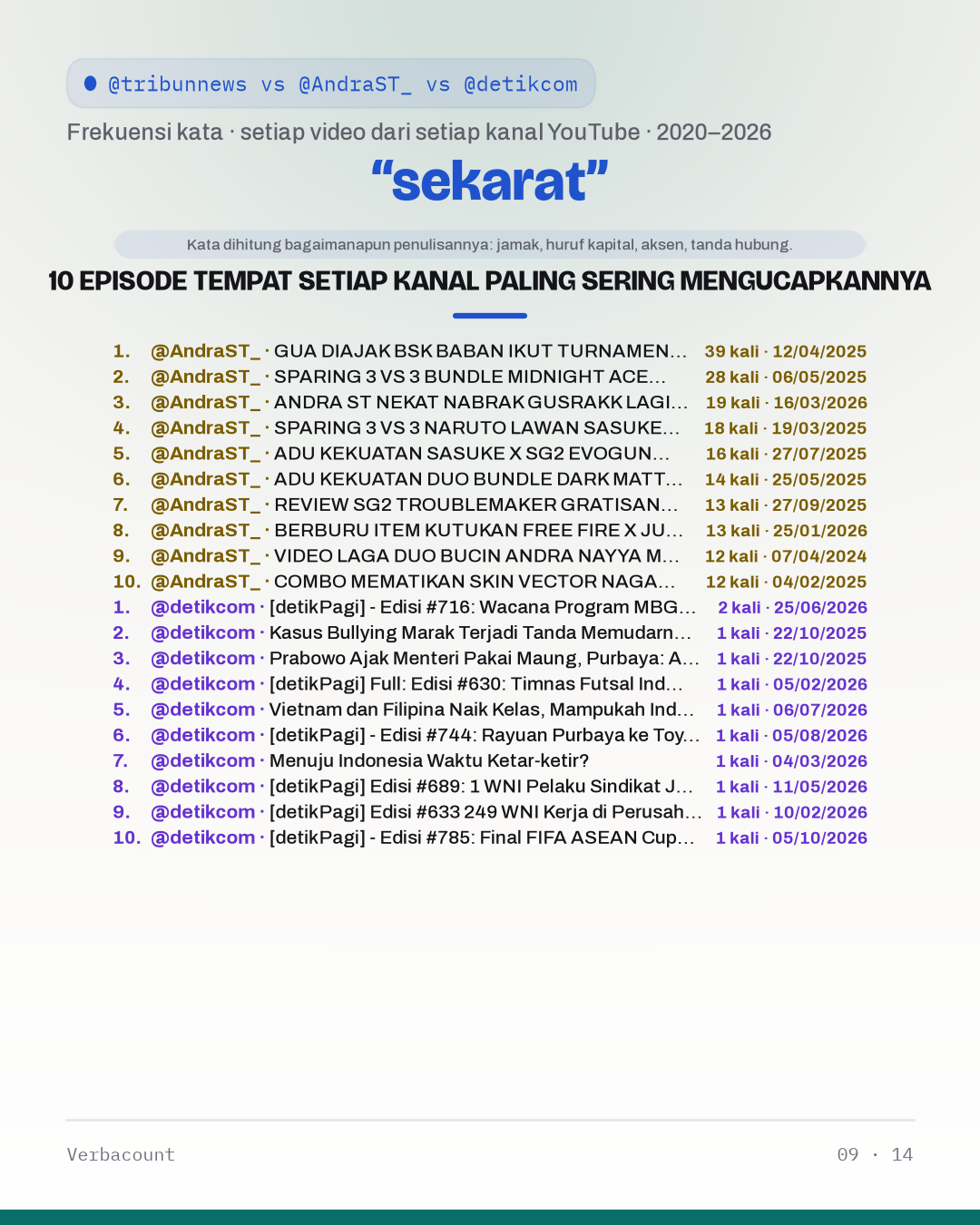 09_sekarat_episodes