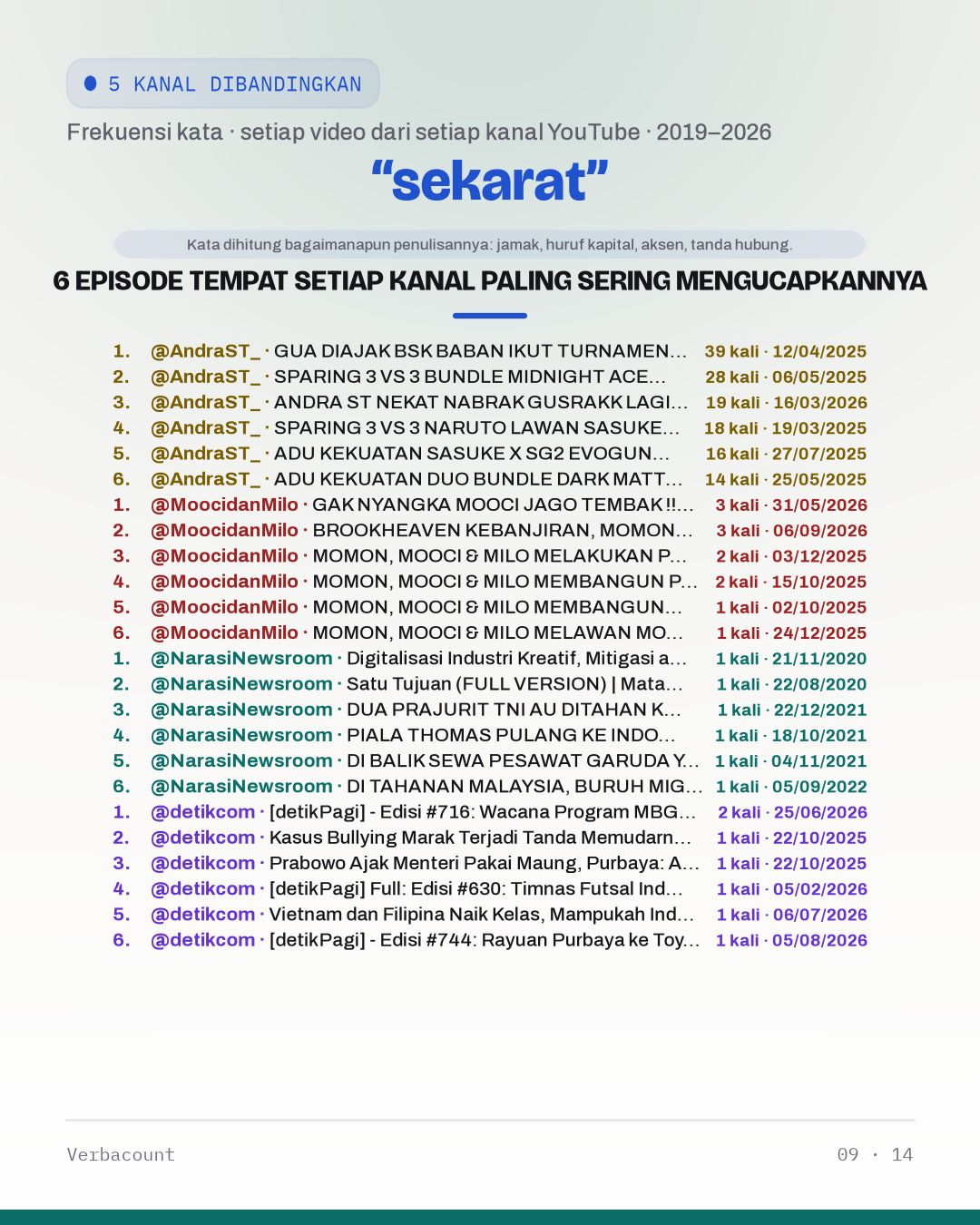 09_sekarat_episodes