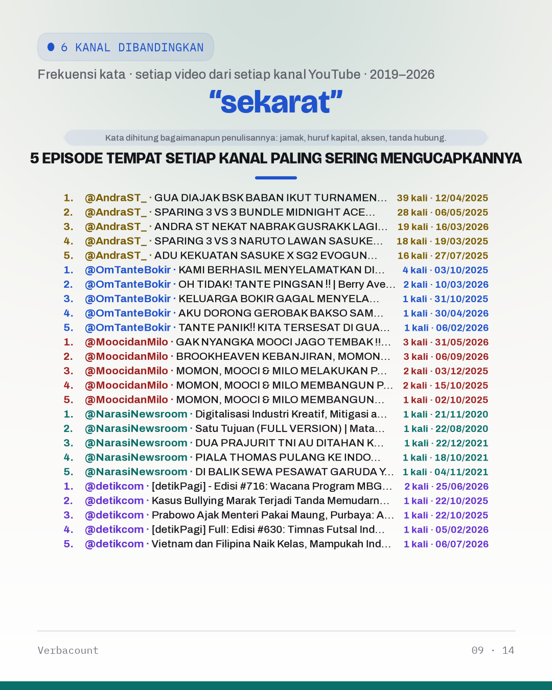 09_sekarat_episodes