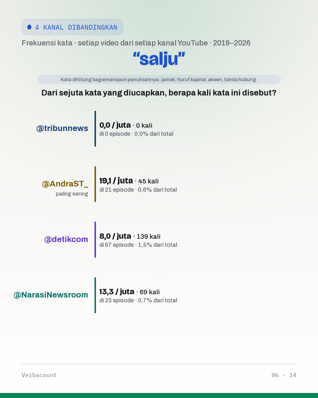 06_salju