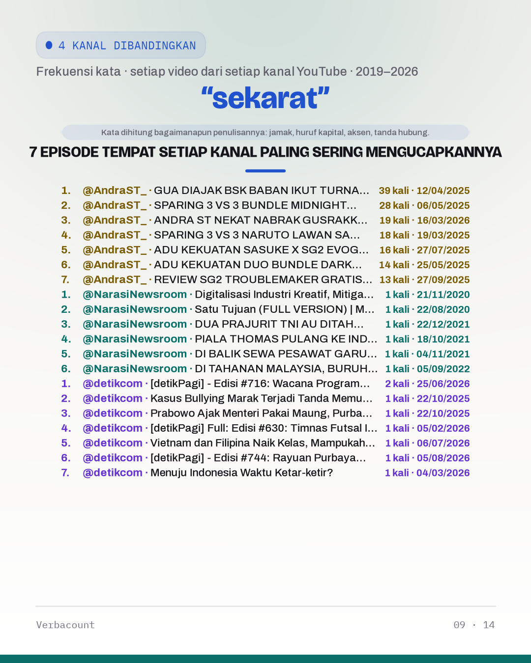 09_sekarat_episodes