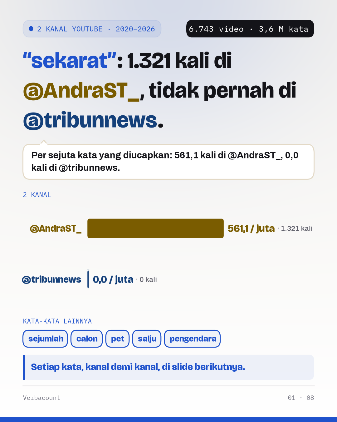 Poster: temuannya, dalam ukuran besar