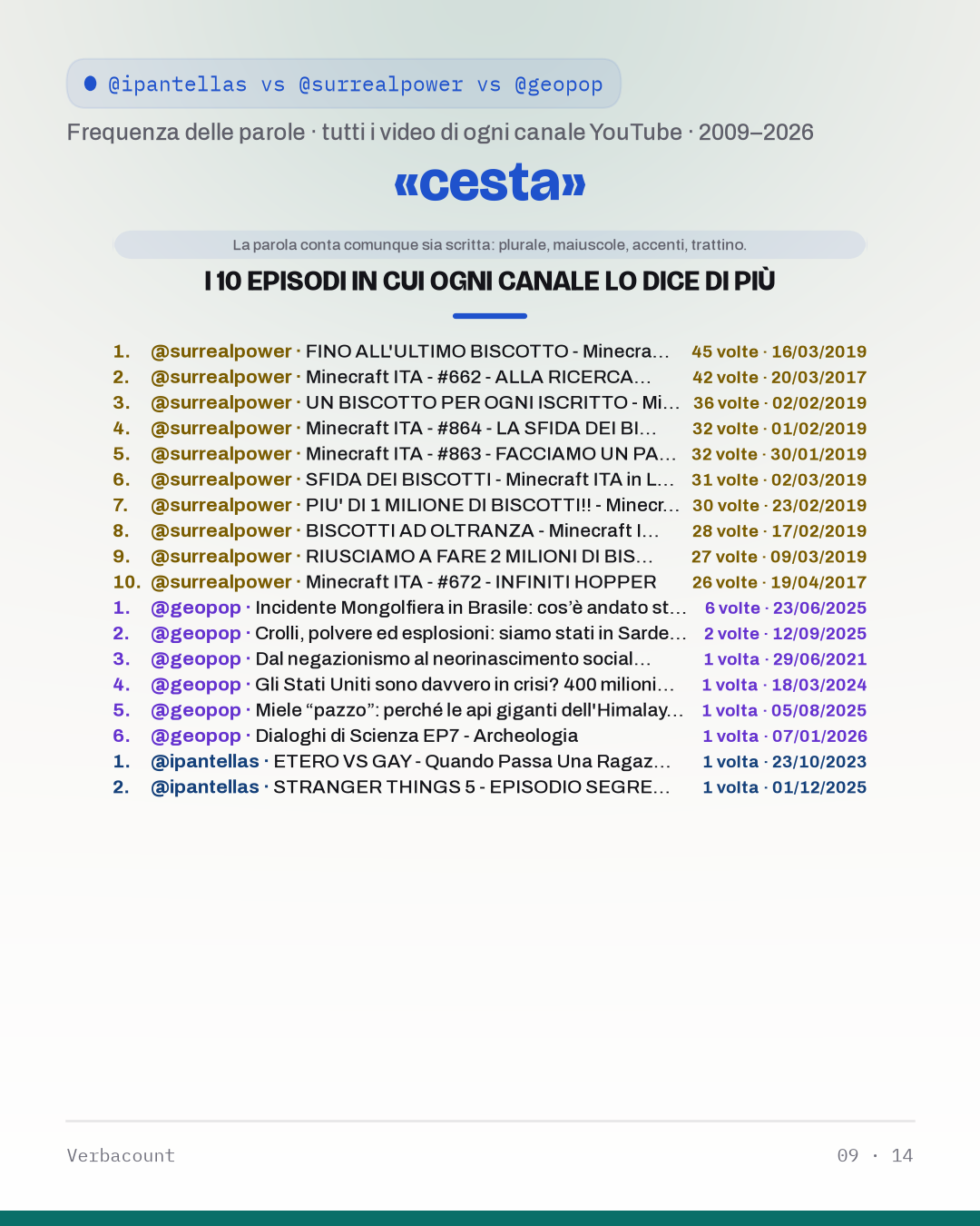 09_cest_episodes