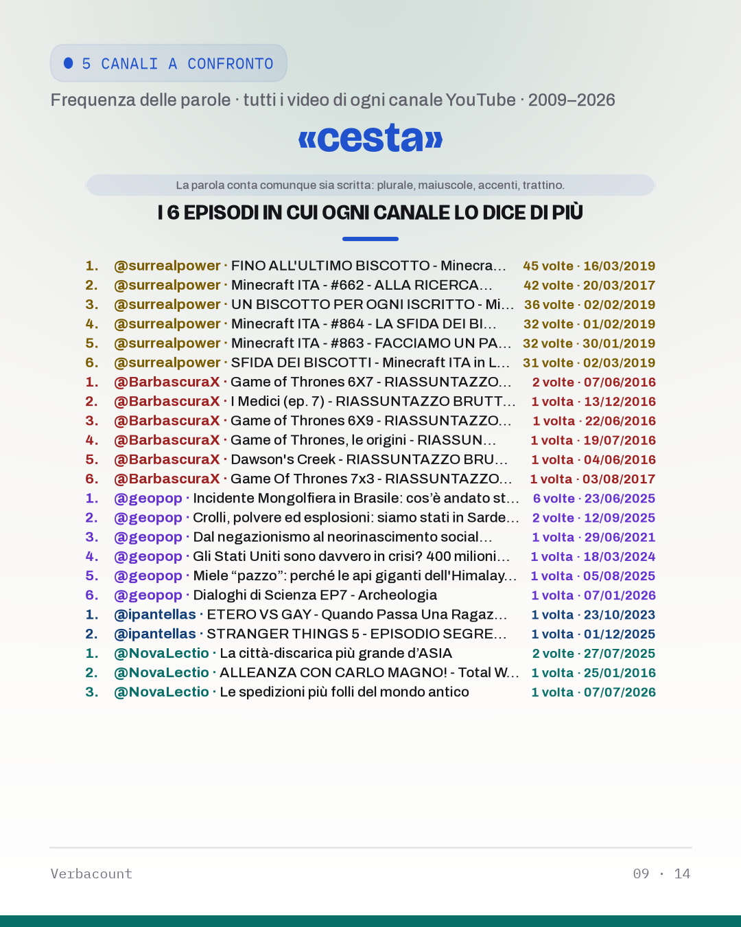 09_cest_episodes
