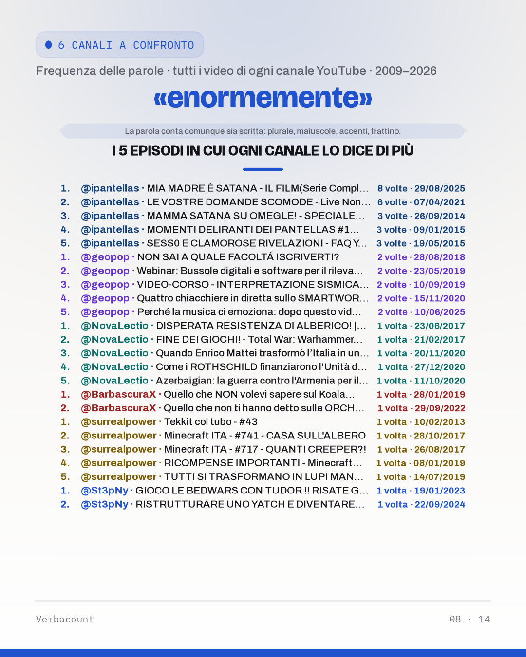08_enormement_episodes