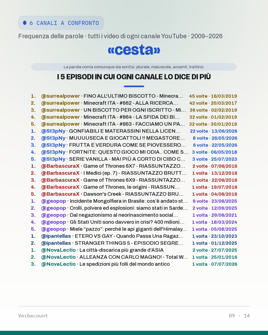 09_cest_episodes