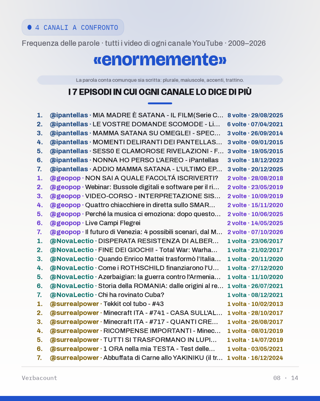 08_enormement_episodes