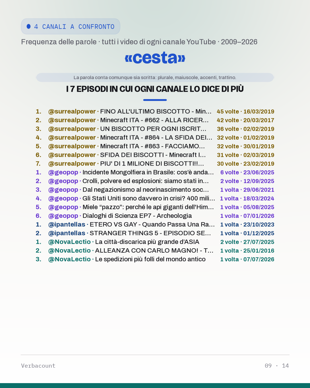 09_cest_episodes