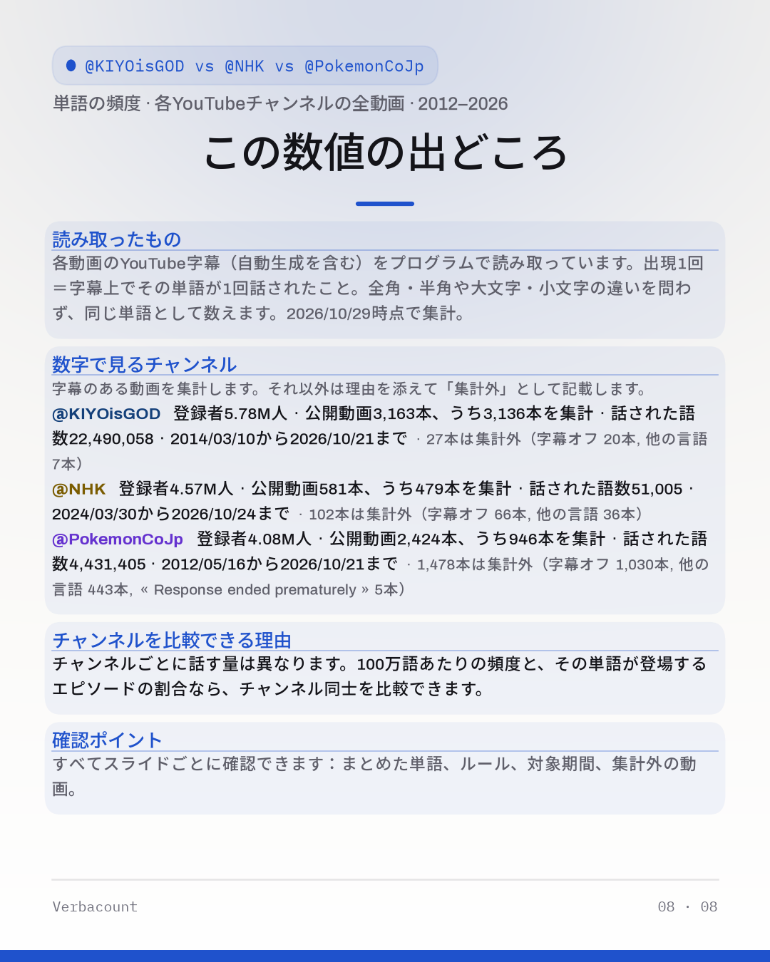 08_method