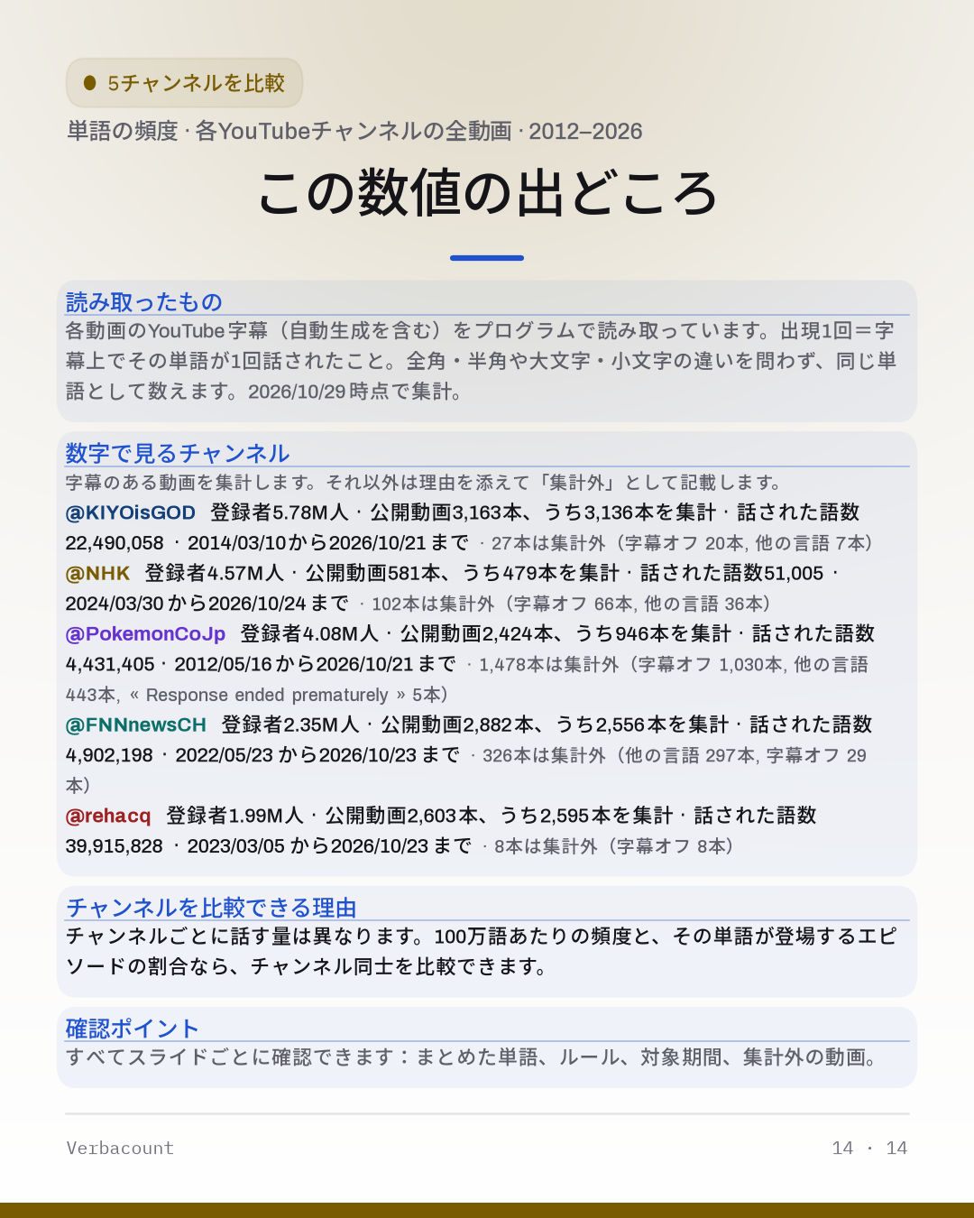 14_method
