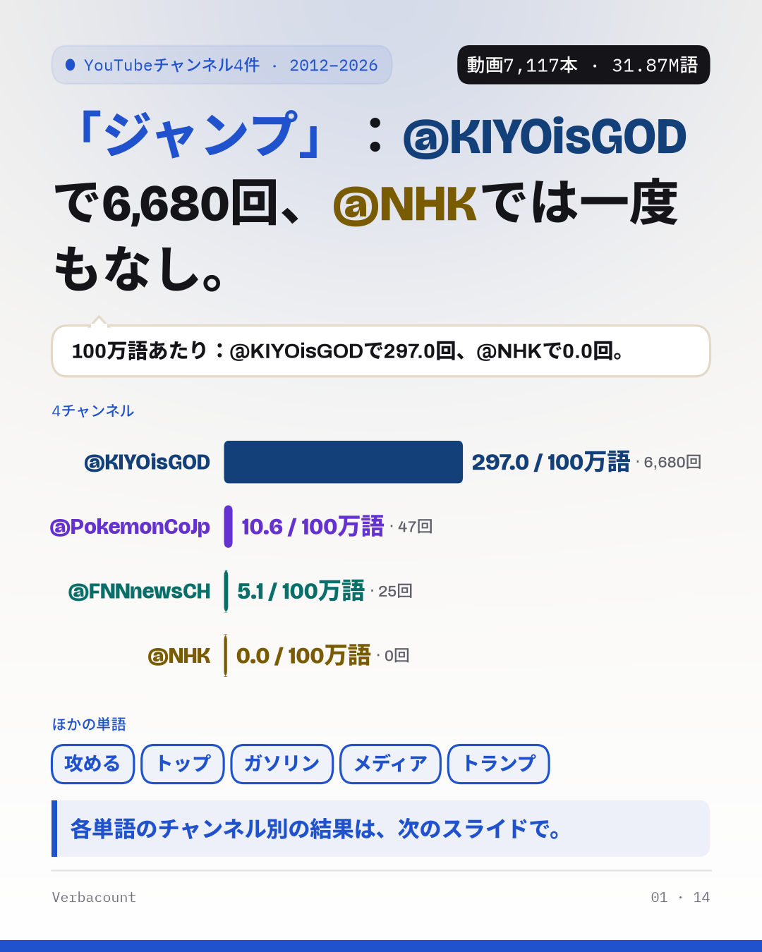01_cover