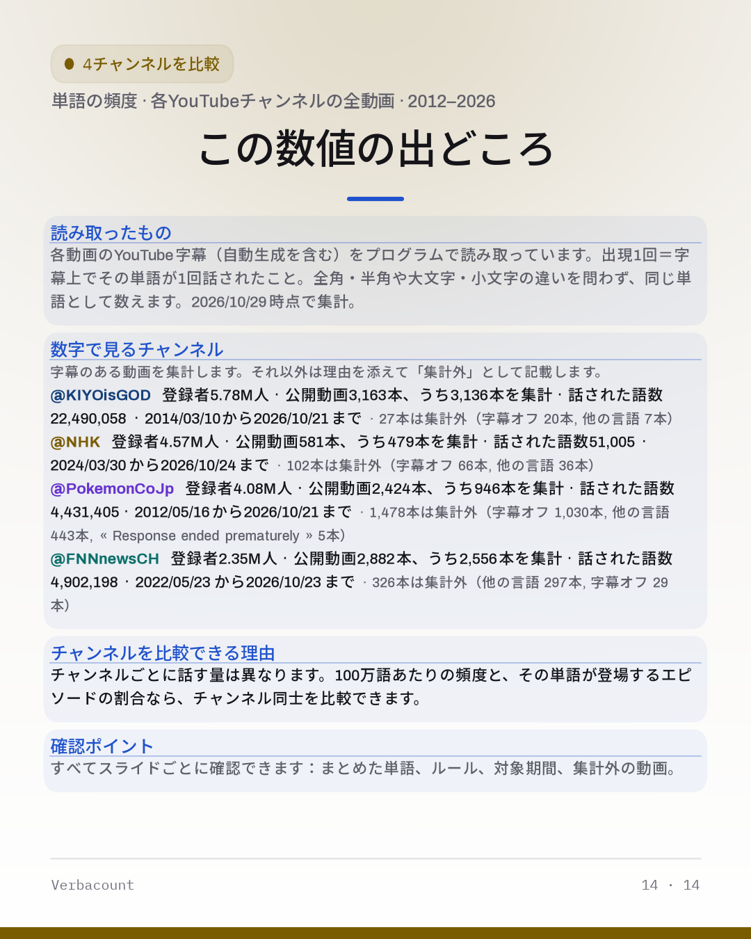 14_method