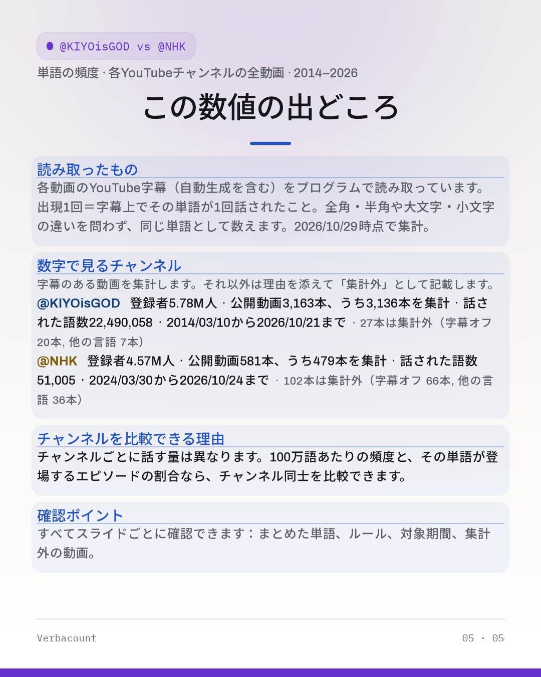 05_method