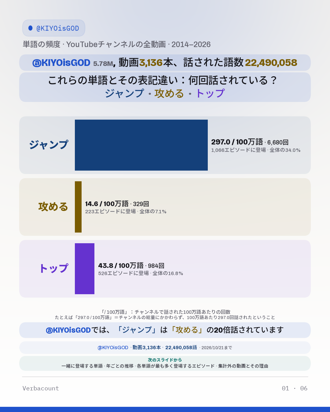 01_cover