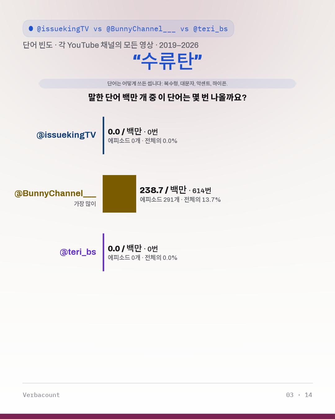 03_수류탄