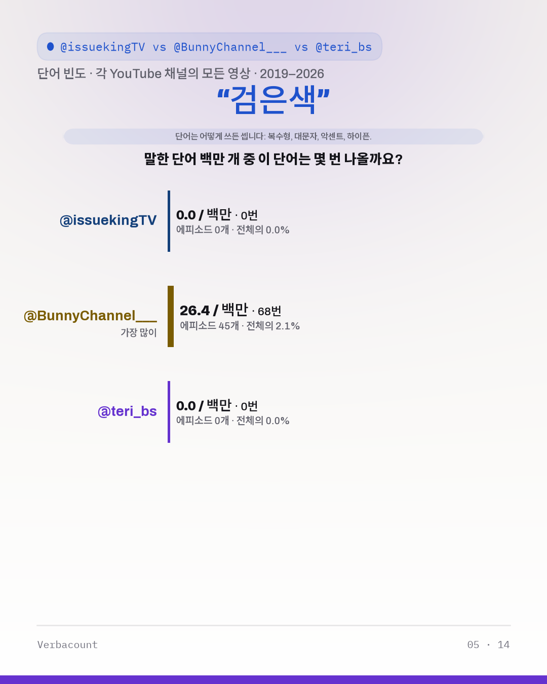 05_검은색
