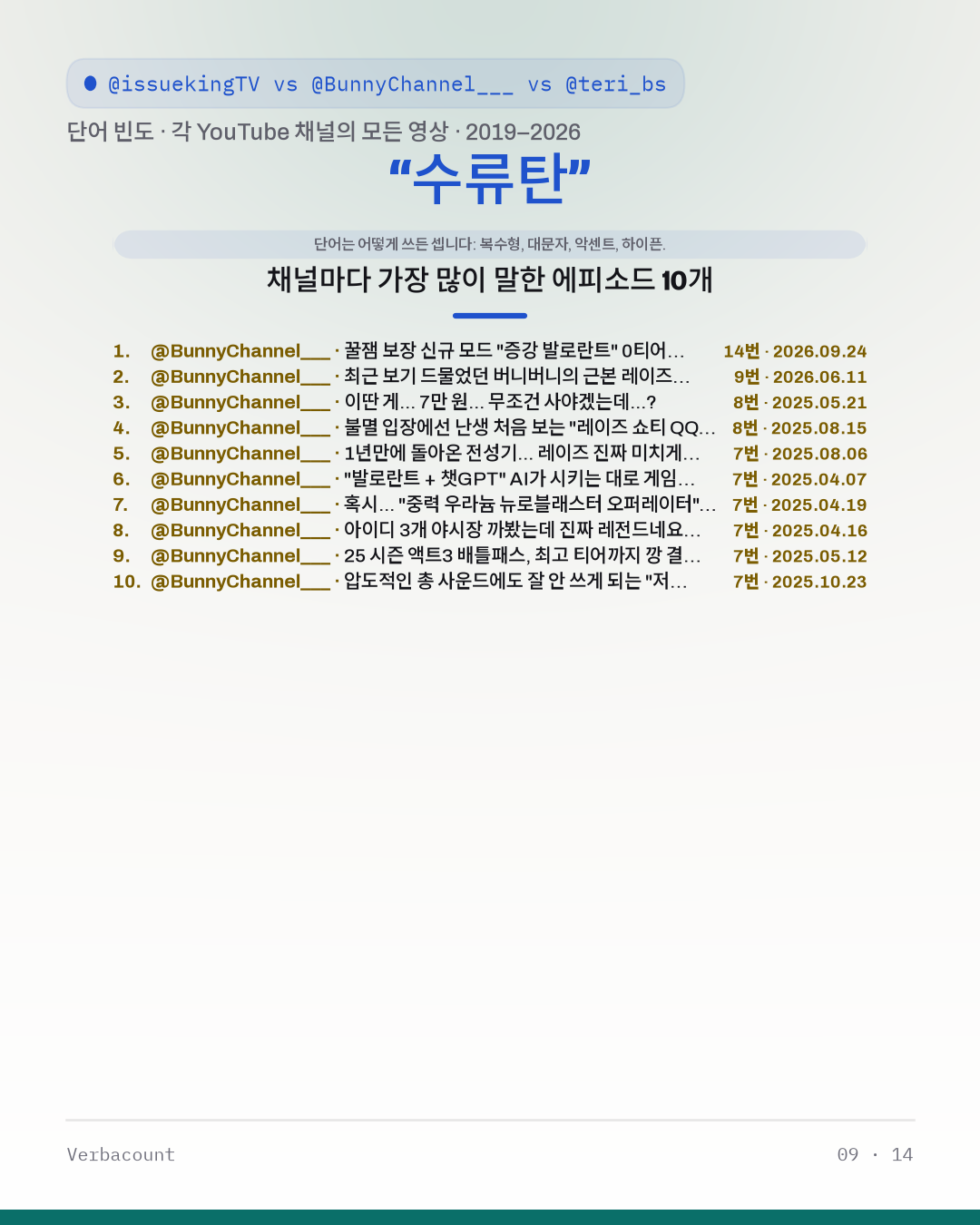 09_수류탄_episodes