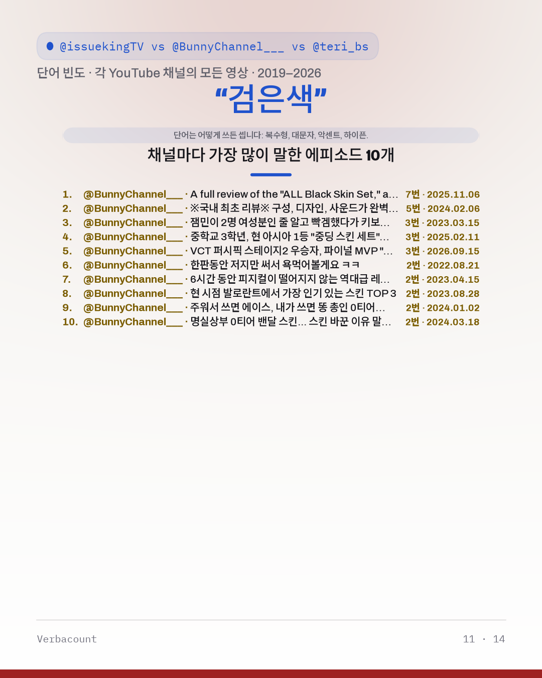 11_검은색_episodes