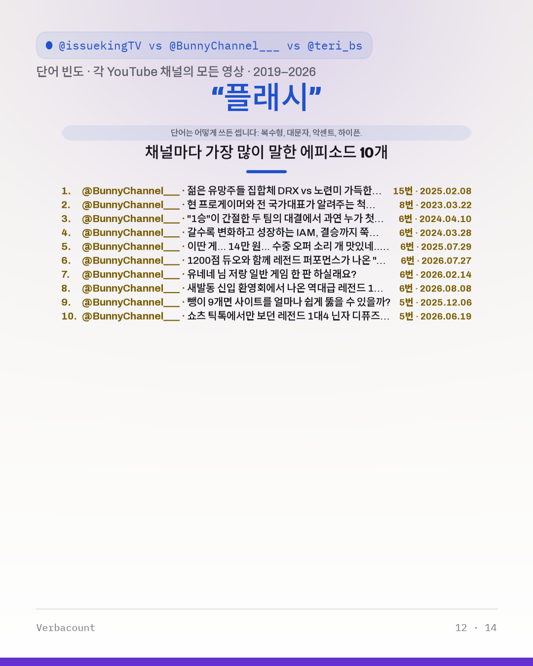 12_플래시_episodes