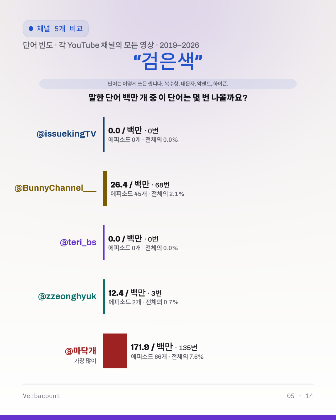 05_검은색