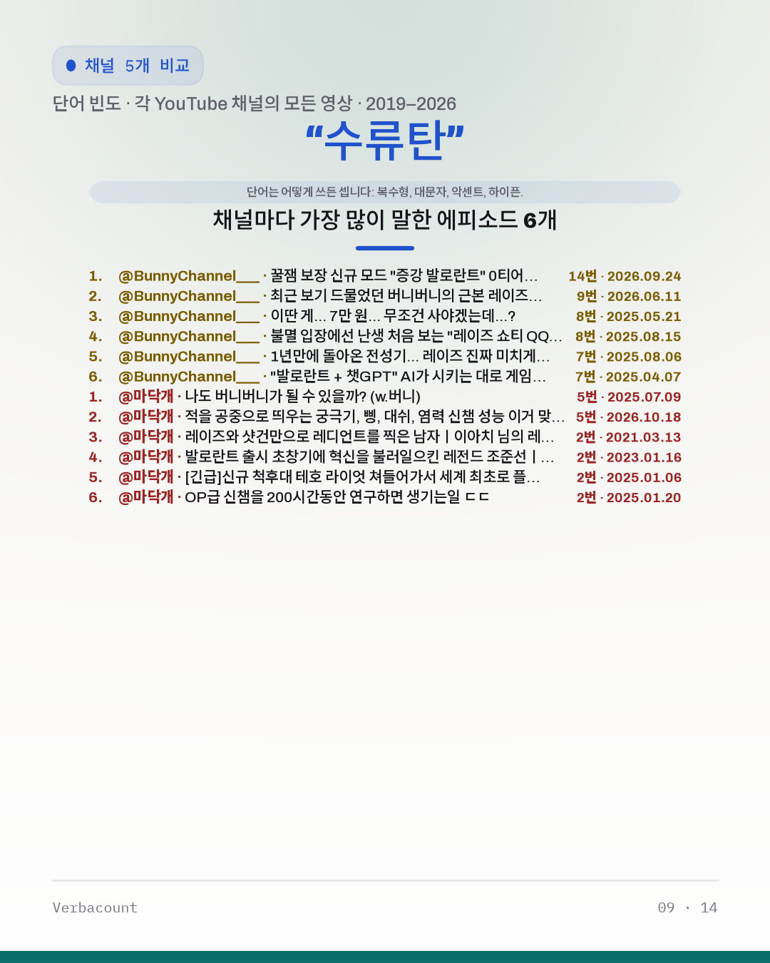09_수류탄_episodes