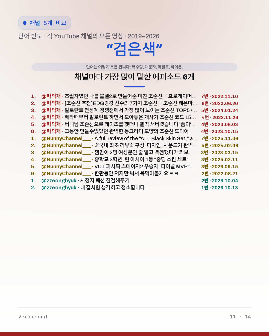 11_검은색_episodes