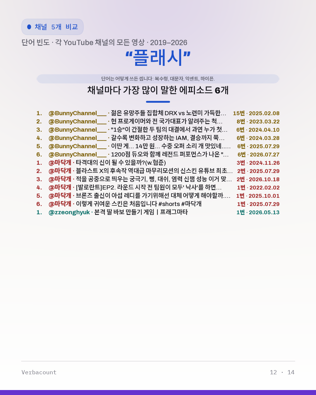 12_플래시_episodes