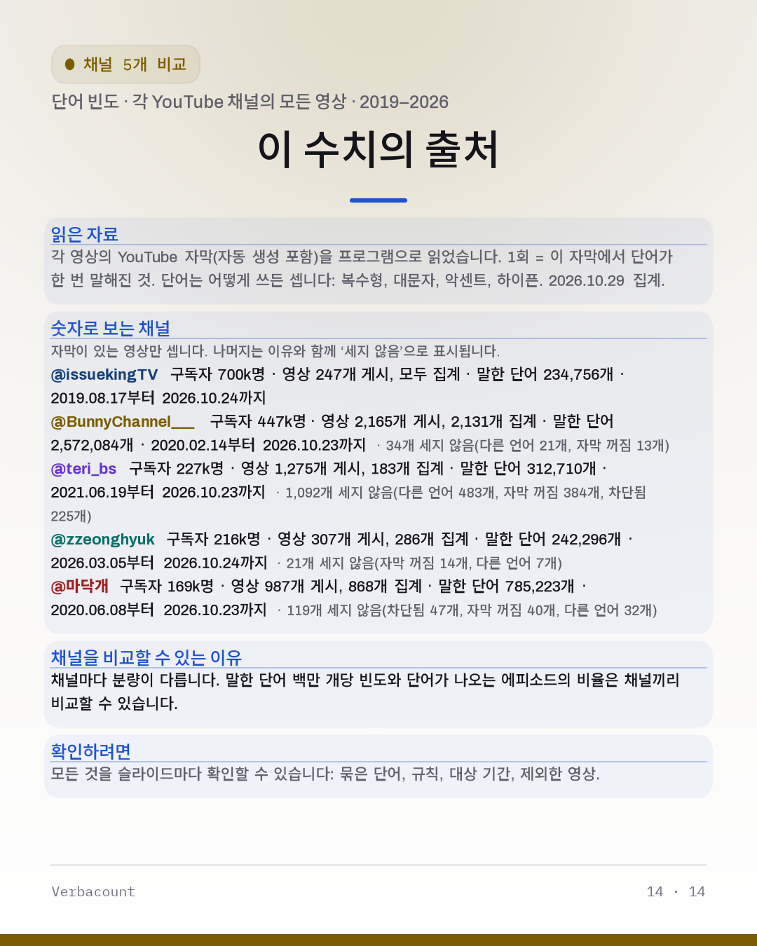 14_method