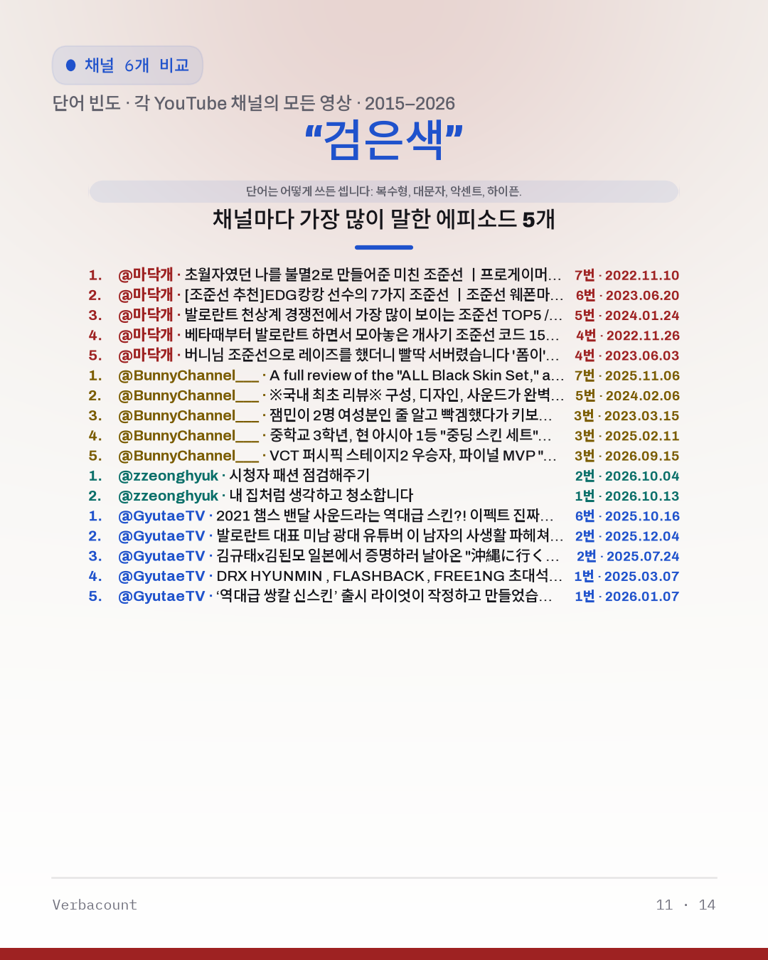 11_검은색_episodes