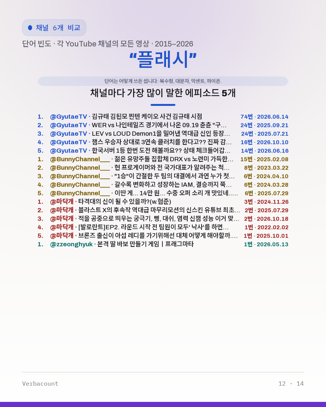 12_플래시_episodes