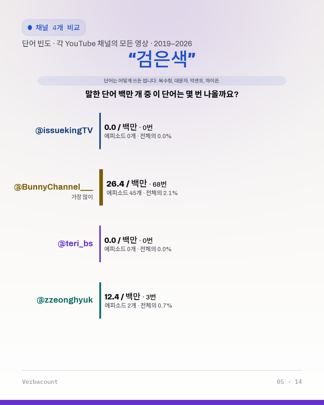 05_검은색