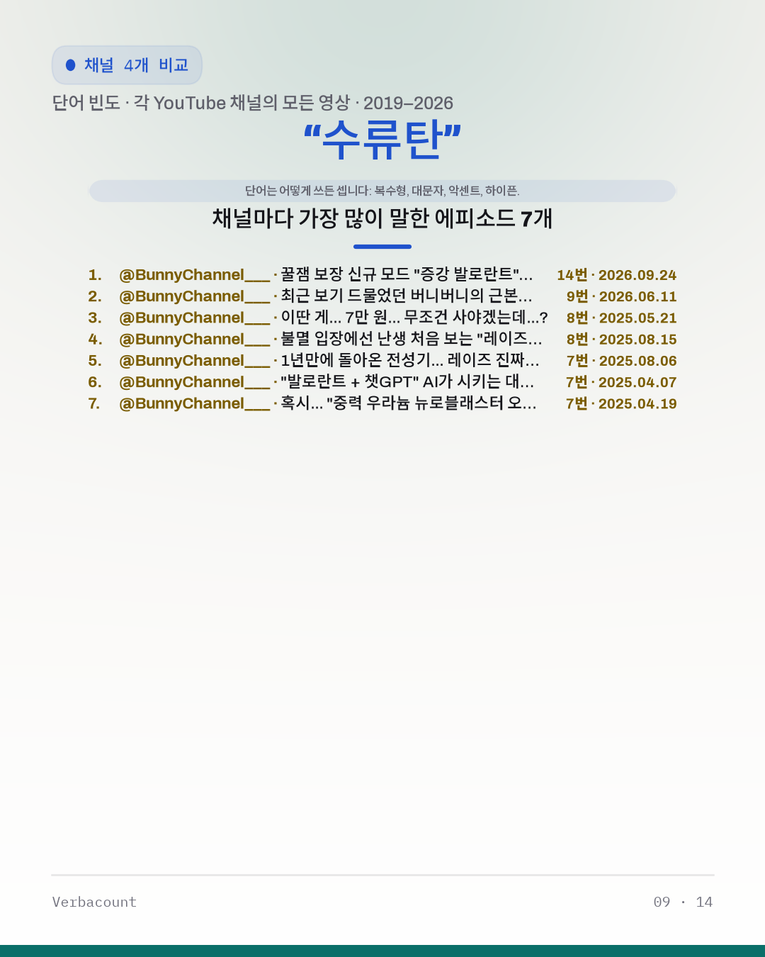 09_수류탄_episodes