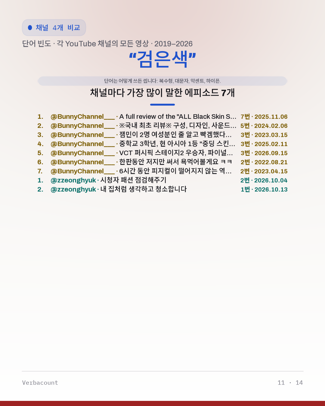 11_검은색_episodes