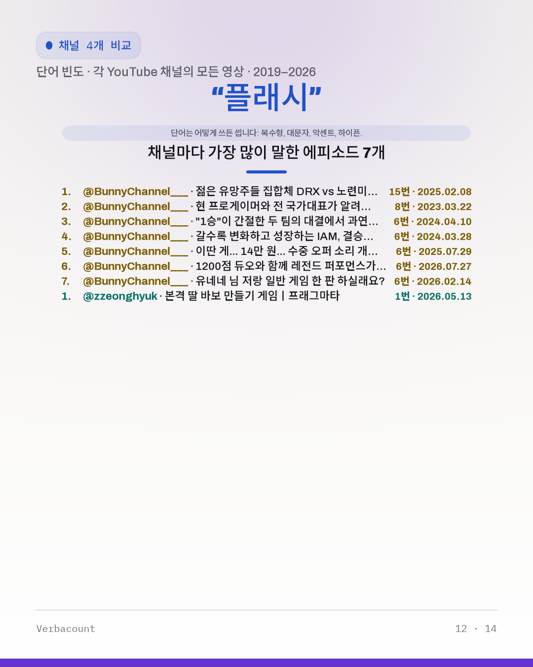 12_플래시_episodes