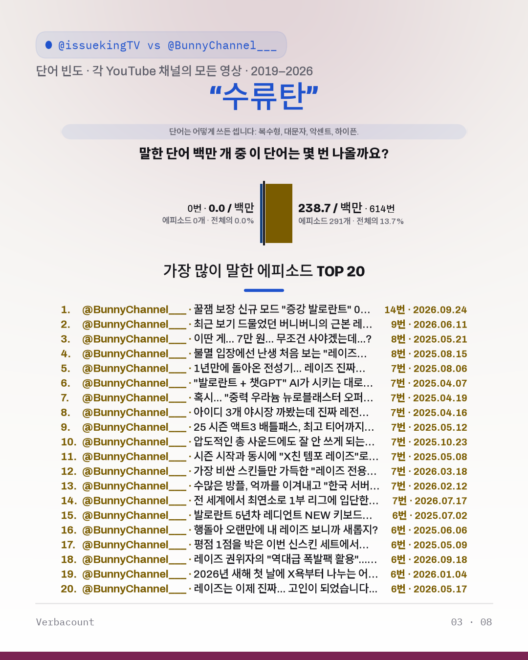 03_수류탄