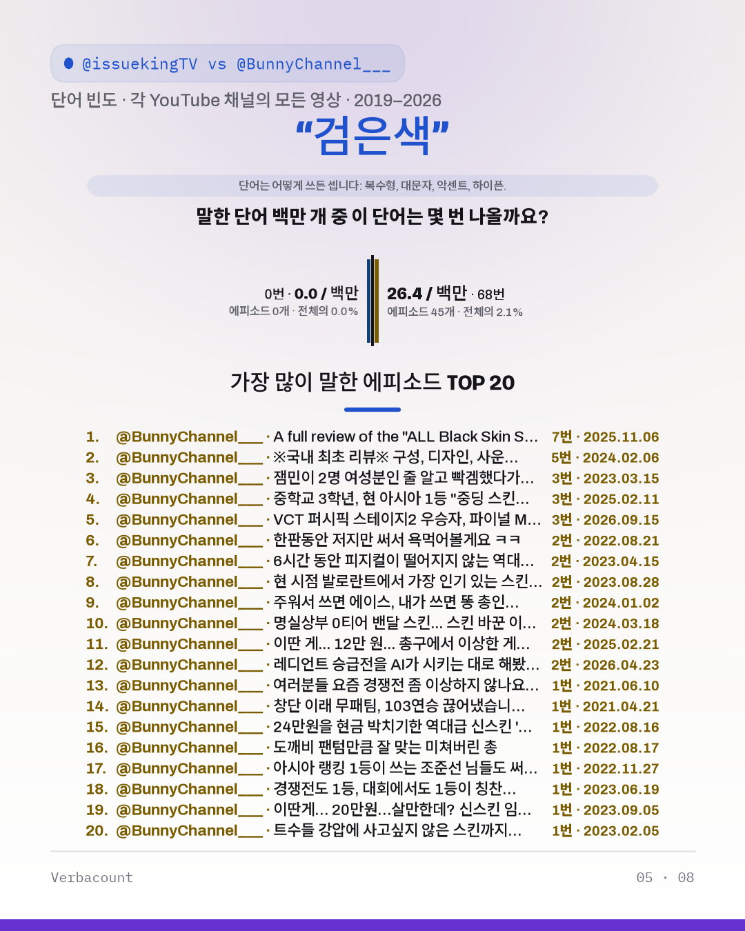 05_검은색