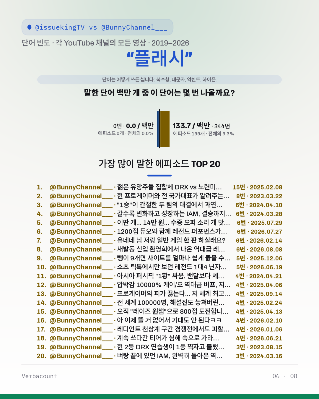 06_플래시