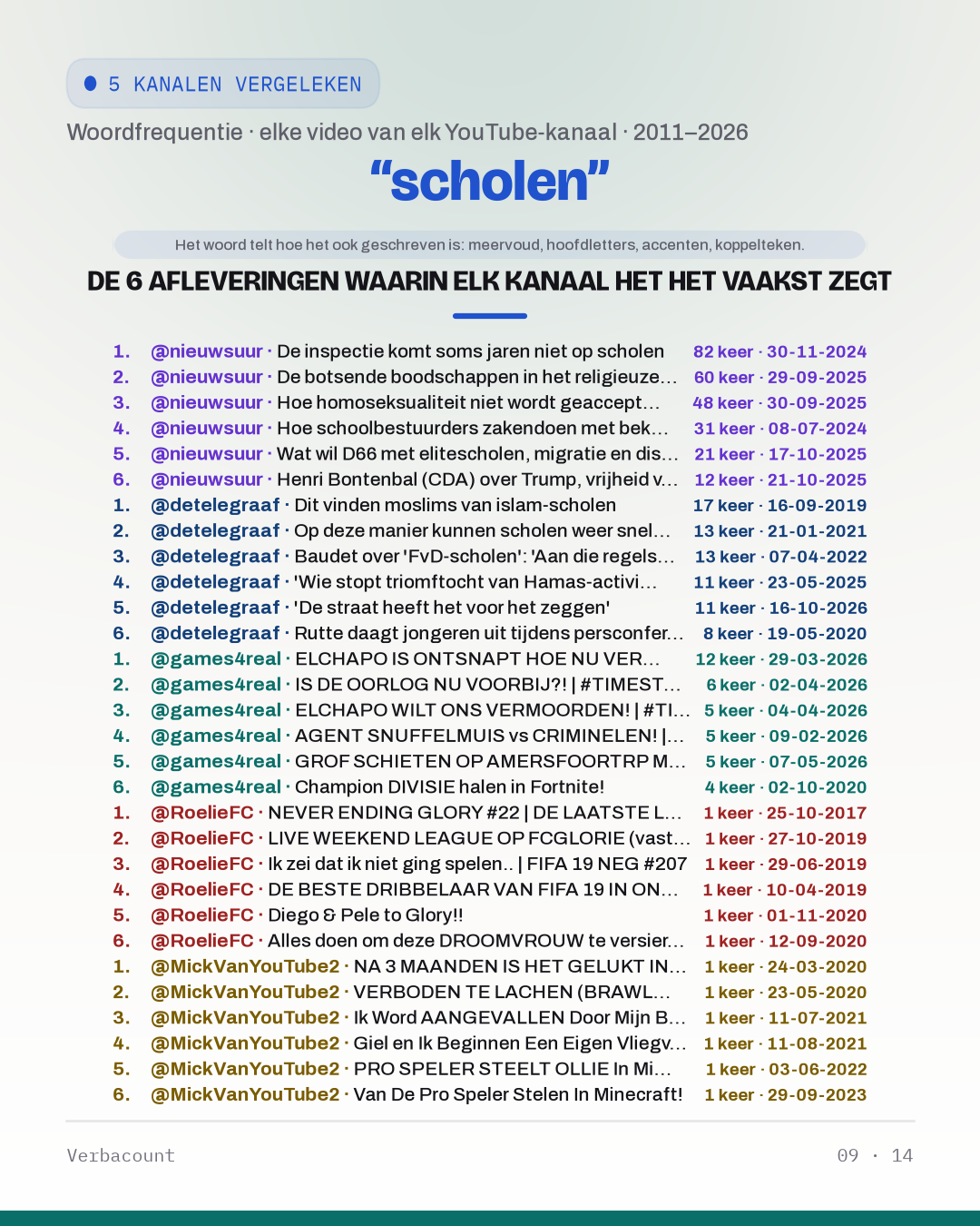 09_schol_episodes