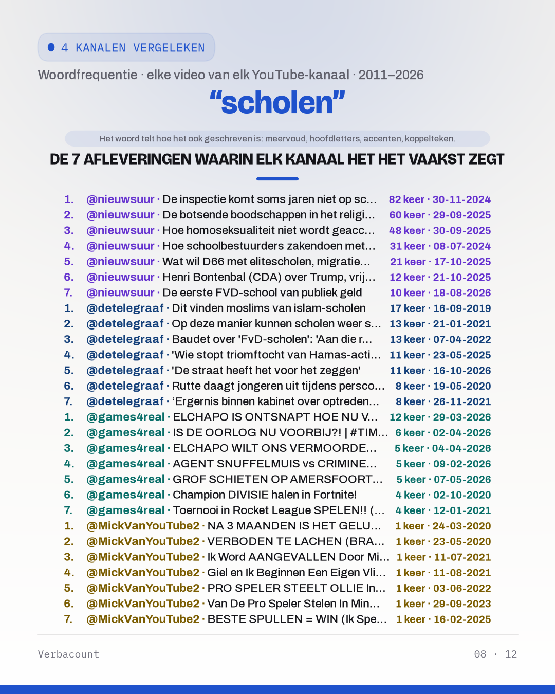 08_schol_episodes